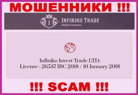 Хоть и находится лицензия Infiniko Invest Trade LTD на сайте, Ваши денежные вложения это абсолютно никак не спасет