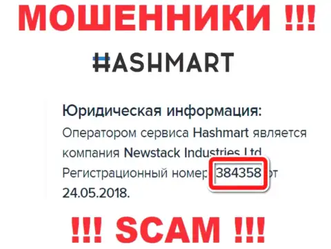 HashMart Io - это МАХИНАТОРЫ, регистрационный номер (384358 от 24.05.2018) тому не помеха