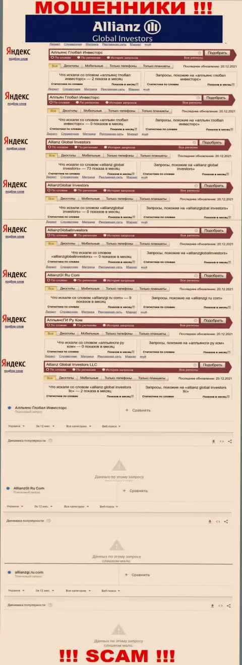 Число online запросов по мошенникам AllianzGI Ru Com в инете