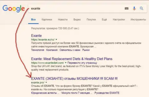 Пользователи Гугла в курсе, что Эксанте - это КИДАЛЫ !!!