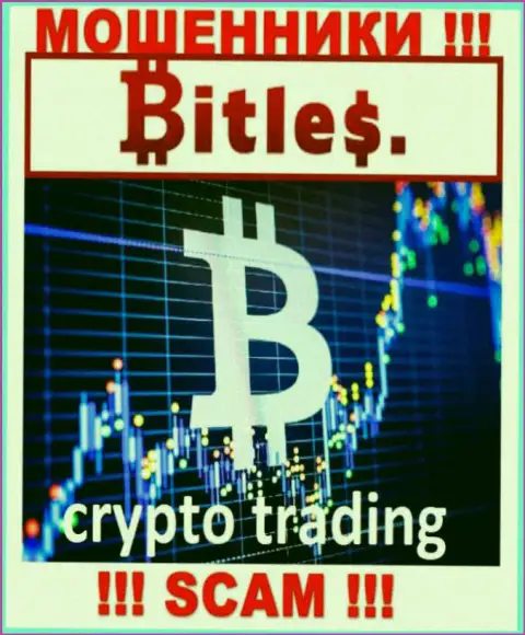 Не нужно доверять Bitles Limited, предоставляющим услугу в сфере Криптоторговля