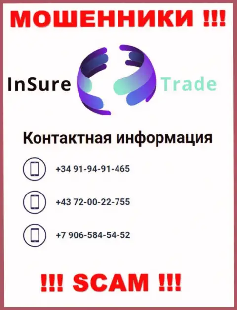 ВОРЮГИ из конторы Insure Trade в поиске доверчивых людей, звонят с разных номеров телефона
