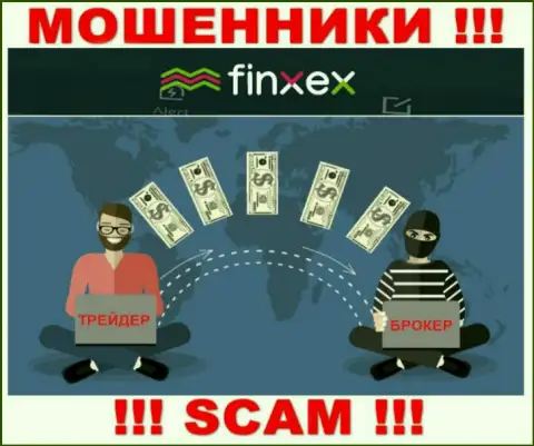 Finxex это наглые интернет мошенники !!! Выдуривают денежные средства у валютных игроков обманным путем