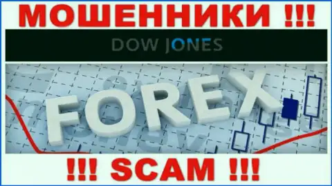 Dow Jones Market говорят своим доверчивым клиентам, что работают в области FOREX