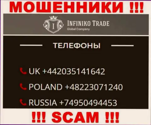 Сколько именно номеров телефонов у Infiniko Trade нам неизвестно, в связи с чем остерегайтесь незнакомых звонков