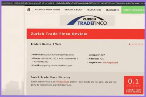 Детальный обзор Zurich Trade Finco, достоверные отзывы клиентов и доказательства жульничества