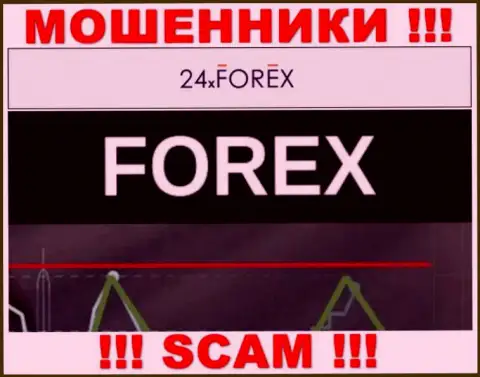 Не отправляйте деньги в 24XForex Com, сфера деятельности которых - FOREX