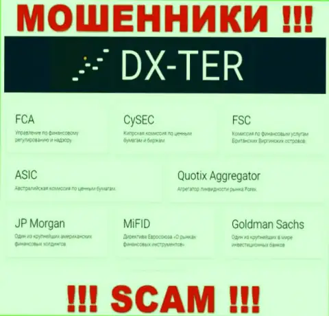 DX Ter и прикрывающий их неправомерные комбинации орган (CySEC), являются мошенниками
