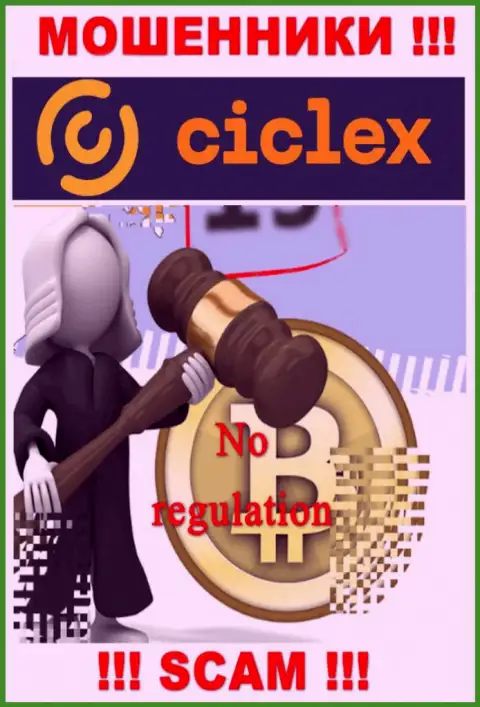 Деятельность Ciclex не контролируется ни одним регулирующим органом - это ЖУЛИКИ !!!