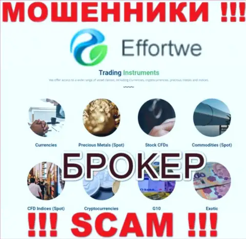 Effortwe Global Limited оставляют без денежных средств доверчивых клиентов, которые поверили в легальность их работы