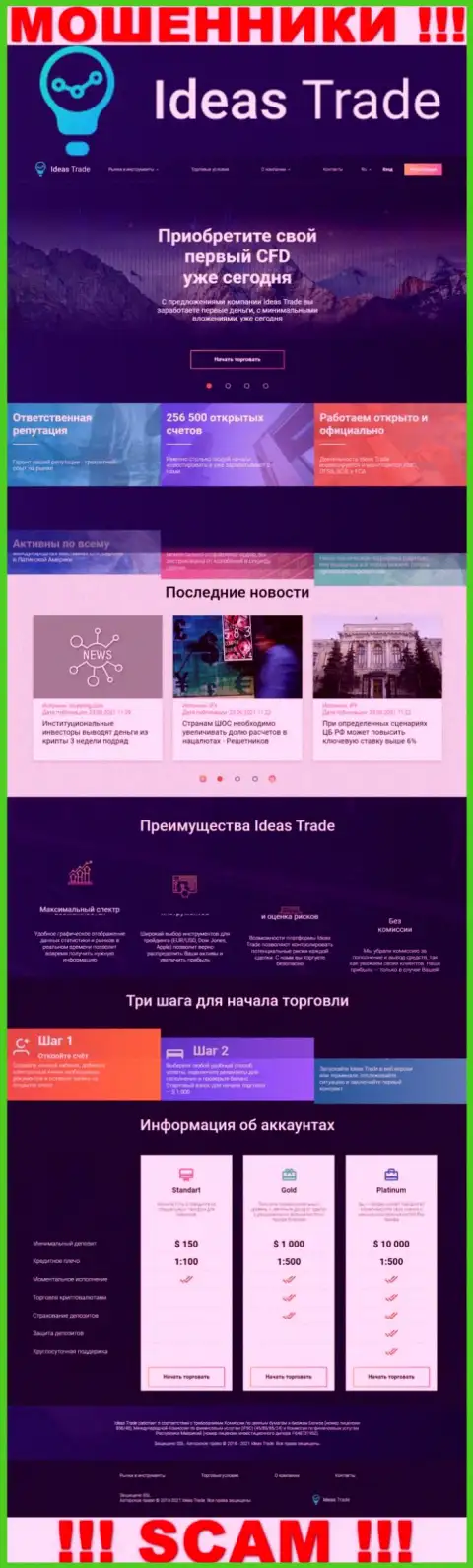 Официальный сайт жуликов Ideas Trade