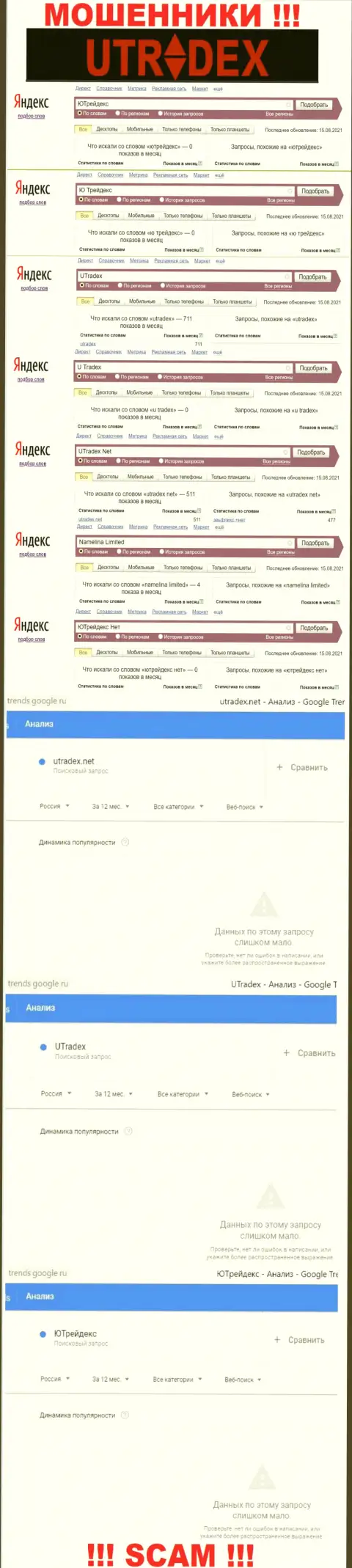Подробная информация по количеству онлайн запросов по мошенникам Namelina Limited в сети интернет