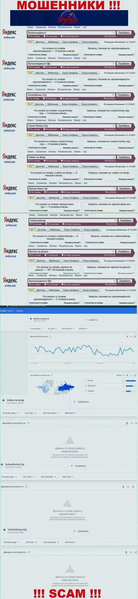 Подробный анализ числа online запросов в поисковиках всемирной интернет сети по мошенникам Vulkan na dengi