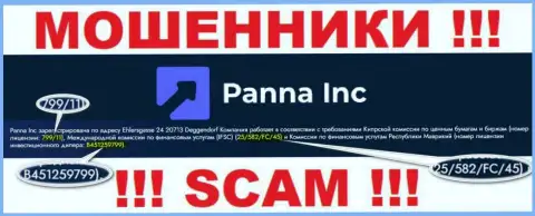 Мошенники PannaInc нагло обдирают доверчивых клиентов, хоть и размещают лицензию на веб-ресурсе