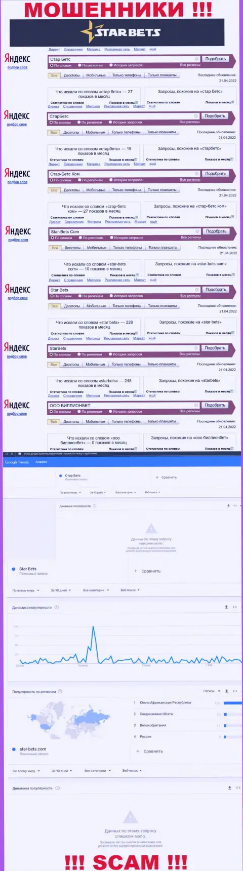 Скрин результатов online-запросов по противоправно действующей организации StarBets