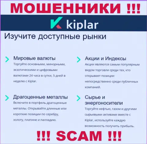 Kiplar Com это ушлые интернет мошенники, направление деятельности которых - Broker