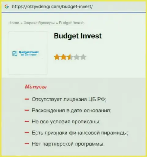 Обзор противозаконных действий scam-компании Budget Invest - это ВОРЮГИ !!!