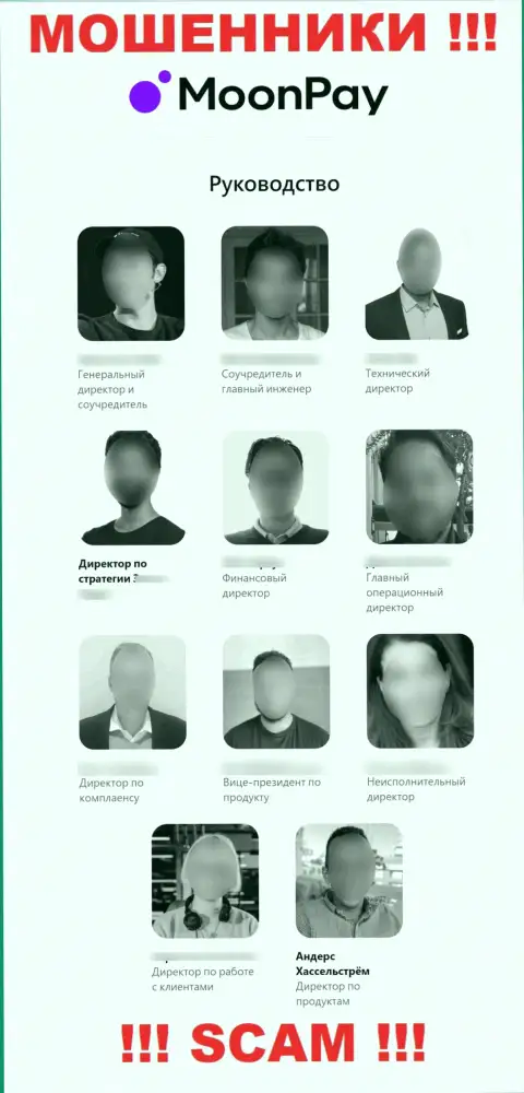 MoonPay - это интернет-мошенники, поэтому имена, фамилии и контакты непосредственных руководителей публикуют фиктивные