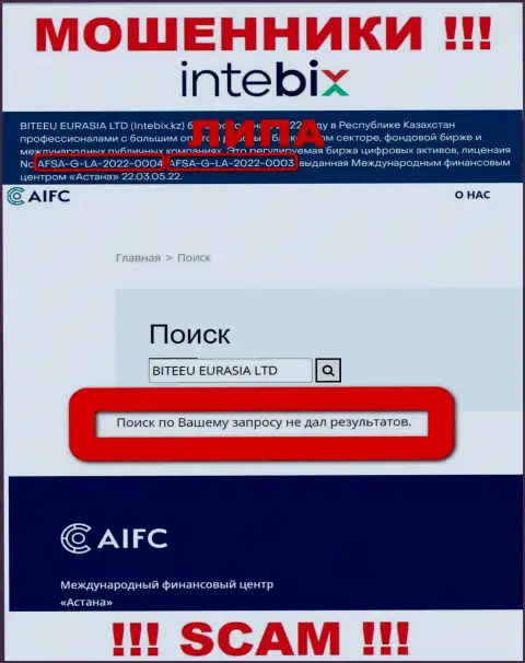 Сотрудничество с интернет мошенниками Intebix не принесет прибыли, у данных разводил даже нет лицензионного документа