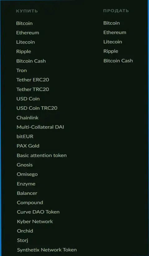 Список крипто валют для выполнения операций от интернет компании BTC Bit