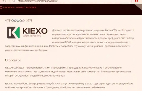 Основная информация о компании Киексо на веб-сайте FinOtzyvy Com