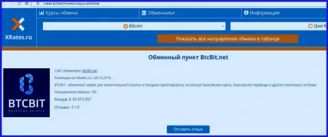 Сжатая справочная информация об интернет обменнике BTCBit Net на веб-сервисе иксрейтс ру