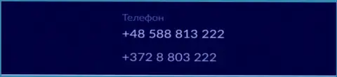 Номера телефонов обменного online-пункта BTCBit