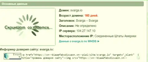Возраст доменного имени форекс дилера Svarga, исходя из инфы, полученной на сайте doverievseti rf