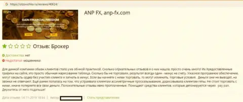 Методы СЛИВА форекс дилинговой компании ANP-FX Com в отзыве из первых рук игрока