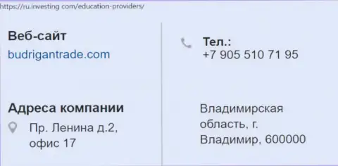 Адрес расположения и телефонный номер мошенников BudriganTrade на территории РФ